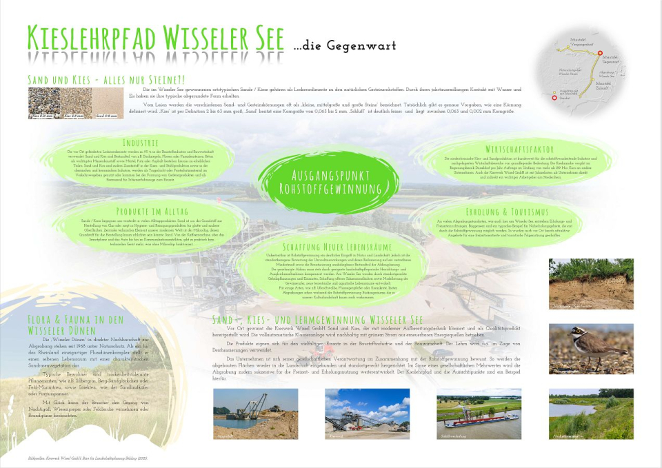 Schautafel 2 des Kieslehrpfads Wissel Schautafel 2 des Kieslehrpfads Wissel mit Informationen und Abbildungen zum Kiesabbau am Niederrhein