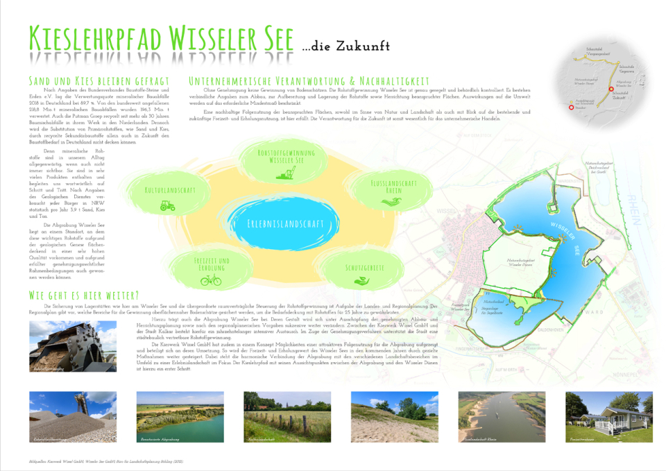Schautafel 3 des Kieslehrpfads Wissel Schautafel 3 des Kieslehrpfads Wissel mit Informationen und Abbildungen zum Kiesabbau am Niederrhein